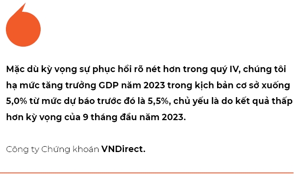 Tang truong GDP quy IV co the dat 7%