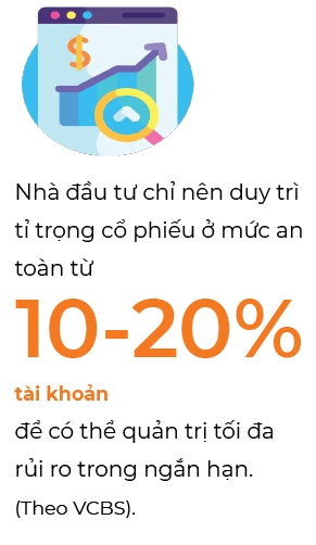 VN-Index gay moc 1.100 diem, nha dau tu co nen bat day?