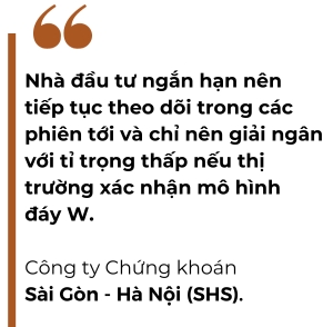 Nha dau tu duoc khuyen nghi van nen giu tam ly than trong