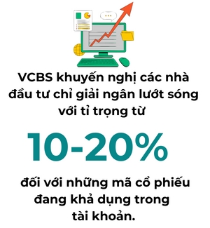 Nha dau tu duoc khuyen nghi van nen giu tam ly than trong
