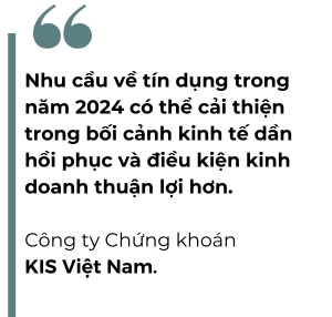 Nhu cau ve tin dung co the dan cai thien trong nam 2024