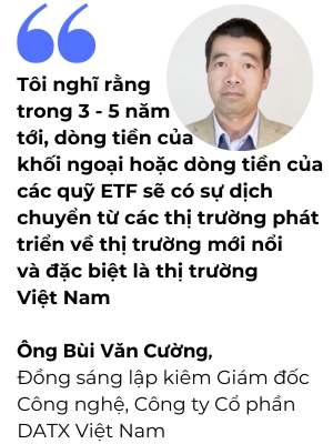 Kich ban nao cho VN-Index nam 2024?