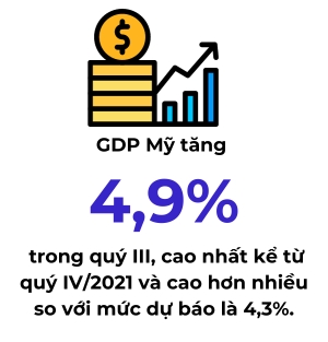 Nha dau tu ngan han duoc khuyen nghi nen tam thoi dung ngoai