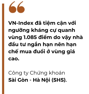 Goc nhin thi truong sau phien bung no cua VN-Index