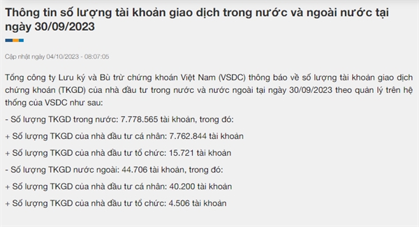 Hon 378.000 tai khoan chung khoan bi dong trong thang 10