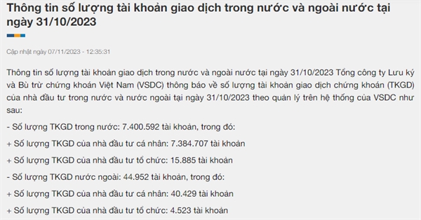 Hon 378.000 tai khoan chung khoan bi dong trong thang 10