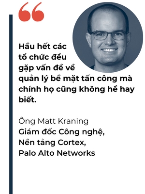Palo Alto Networks: 10% lo hong bao mat co the duoc khai thac trong vai gio