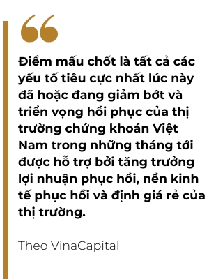 Nhieu yeu to ho tro thi truong chung khoan Viet Nam