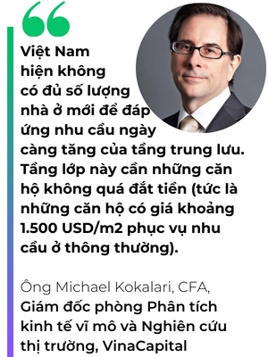 Nhu cau ve nha o cua tang lop trung luu ngay cang tang