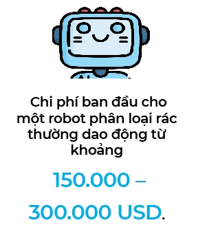 Robot tich hop AI thay the con nguoi tai che rac thai