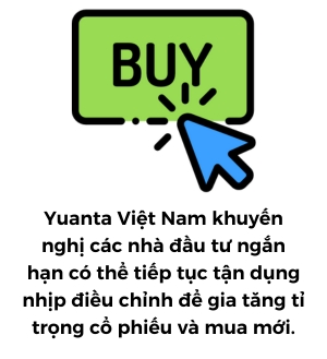 Tan dung nhip dieu chinh de gia tang ti trong