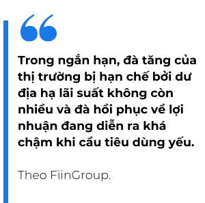 Giao dich “tau luon”, thi truong bat ngo giam manh ve cuoi phien