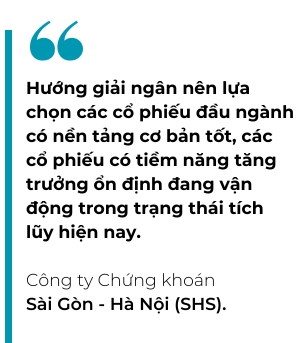 Nha dau tu duoc khuyen nghi quan sat thi truong, chua voi vang mua ban