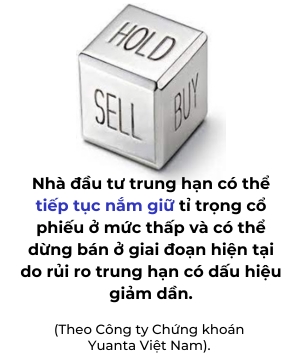 Chien luoc giao dich khi VN-Index duoi 1.100 diem