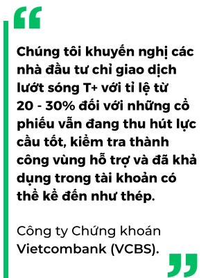 Ky niem 27 nam Ngay Truyen thong nganh Chung khoan, VN-Index tang 7 diem