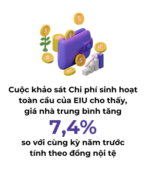 10 thanh pho dat do nhat the gioi