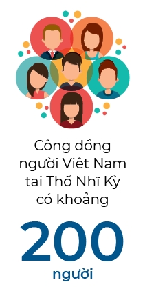 Nguoi Viet bon phuong (so 831)