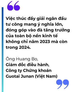 Thi truong chung khoan Viet Nam van hap dan ve dai han