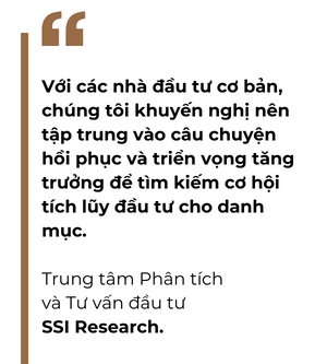 Nhieu yeu to van dang ho tro thi truong chung khoan thang 12