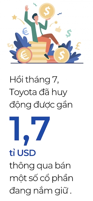 Toyota ban 2 ti USD co phan nham cai thien quan tri doanh nghiep tai Nhat Ban