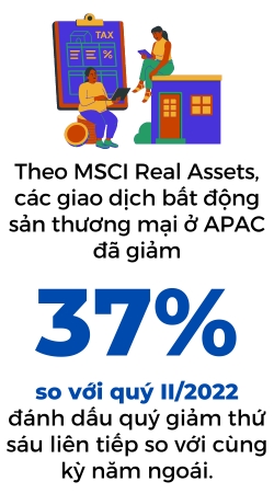 Giao dich bat dong san thuong mai chung buoc tai APAC