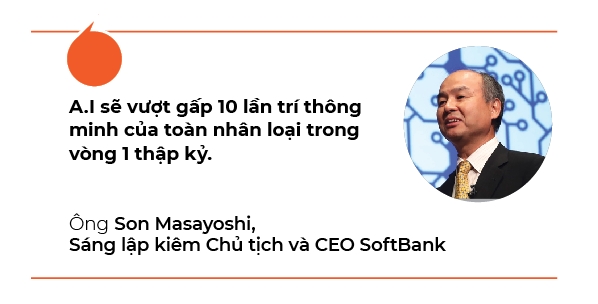 SoftBank ky vong vao A.I