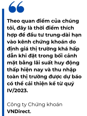 Thoi diem “vang” de tich luy co phieu