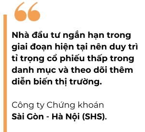 Tuan giao dich cuoi cung cua nam 2023: Than trong hay manh tay?