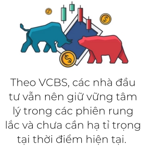 Tuan giao dich cuoi cung cua nam 2023: Than trong hay manh tay?