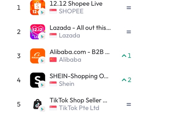 Alibaba.com lan dau tien ra mat Le hoi du tru hang dip Tet Nguyen dan 