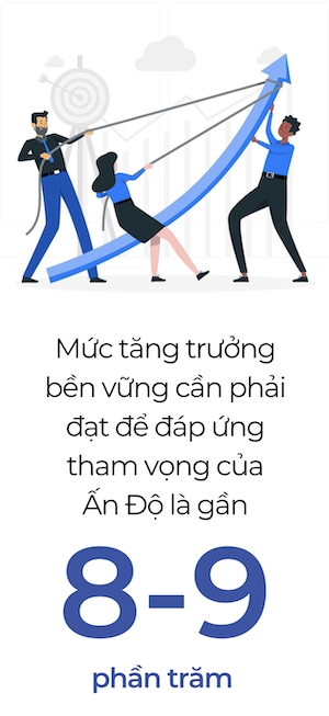 Dieu gi ngan An Do chay dua kinh te voi Trung Quoc?