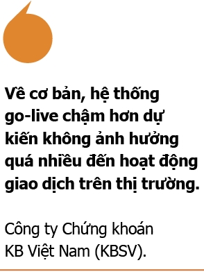 Thanh khoan thi truong ky vong tang 30-70% khi co KRX