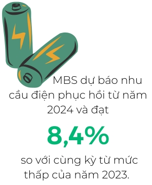 Nhu cau tieu thu dien se phuc hoi trong nam 2024