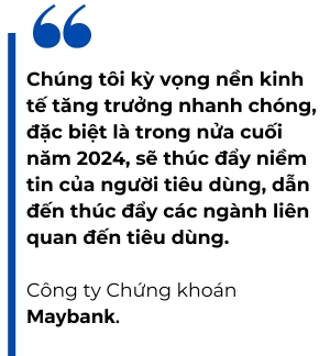 Lua chon co phieu phong thu truoc, tan cong sau