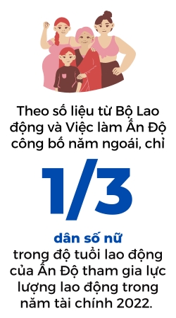 Tai sao An Do se khong phai la Trung Quoc thu 2?