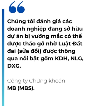 3 co phieu bat dong san duoc “xuong ten” khi ba du an luat sua doi da duoc thong qua