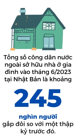 Lao dong nuoc ngoai tai Nhat lan dau tien vuot 2 trieu nguoi, dan dau la nguoi Viet Nam