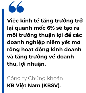 EPS toan thi truong co the dat nguong 16,4% trong nam 2024
