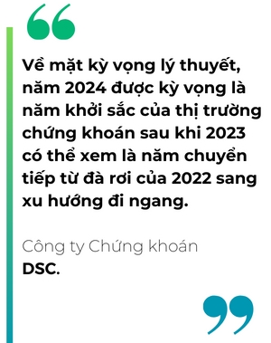 Theo chu ky, 2024 duoc ky vong la nam khoi sac cua thi truong chung khoan