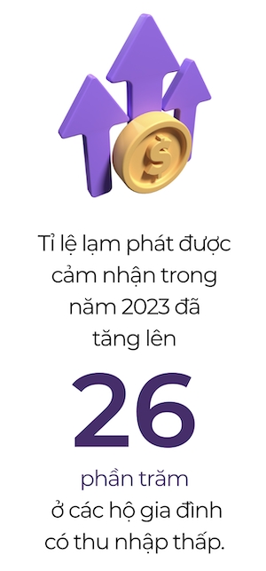 Long tham cua cac doanh nghiep chau Au thuc day lam phat