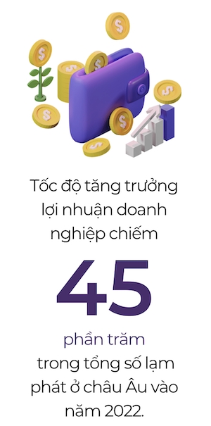 Long tham cua cac doanh nghiep chau Au thuc day lam phat