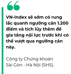 VN-Index thuong “xanh hay do” trong thang 2?