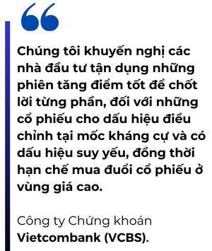 Chien luoc giao dich khi VN-Index vuot 1.200 diem