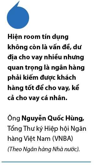 Ngan hang o “the kho”, tin dung toan he thong giam 0,6%