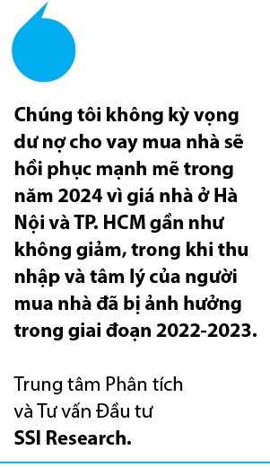 Lai suat giam, du no vay mua nha van kho tang manh