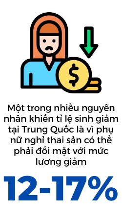 Trung Quoc: Mot trong nhung noi co chi phi nuoi con cao nhat the gioi