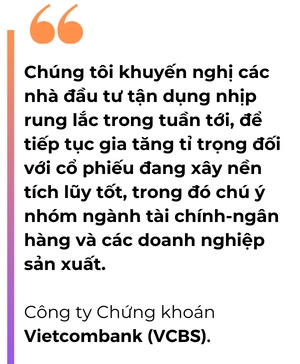 Sau phien rung lac manh cuoi tuan, nha dau tu nen lam gi?