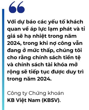 Dong tien cua nha dau tu ca nhan co “do bo” vao thi truong chung khoan nam 2024?