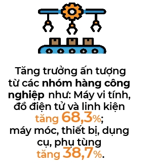 Xuat khau sang My dat hon 10 ti USD trong thang 1, tang 64%