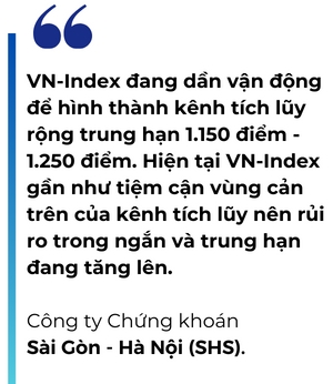 Thi truong vao 